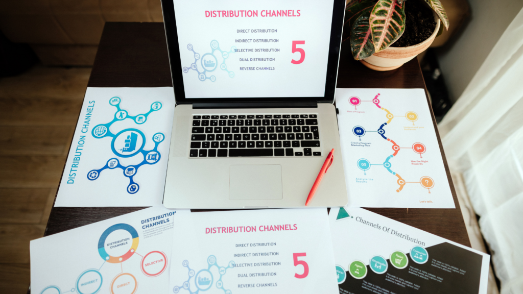 Content marketing w praktyce